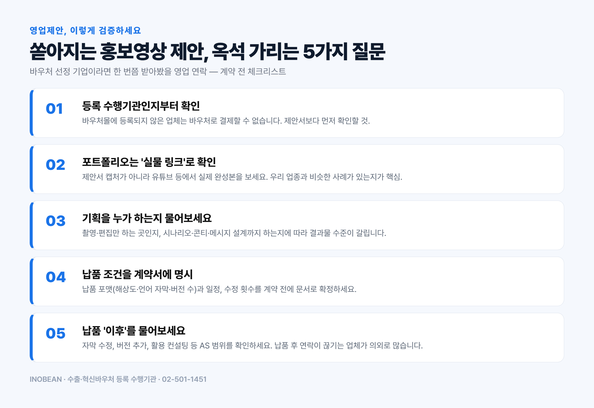 홍보영상 제작 업체 영업제안 검증 5가지 - 등록 수행기관 확인, 실물 포트폴리오, 기획 주체, 납품 조건, AS 범위