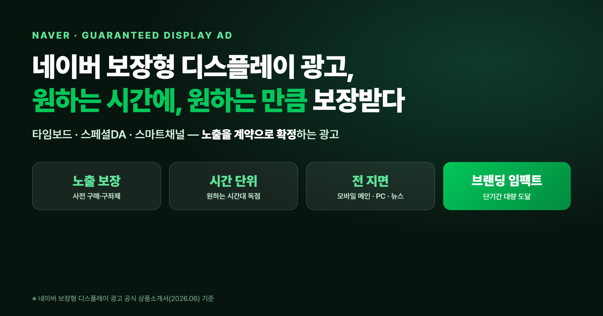 네이버 보장형 디스플레이 광고 - 노출 보장 사전구매, 시간 단위 독점, 모바일 PC 전 지면, 브랜딩 임팩트