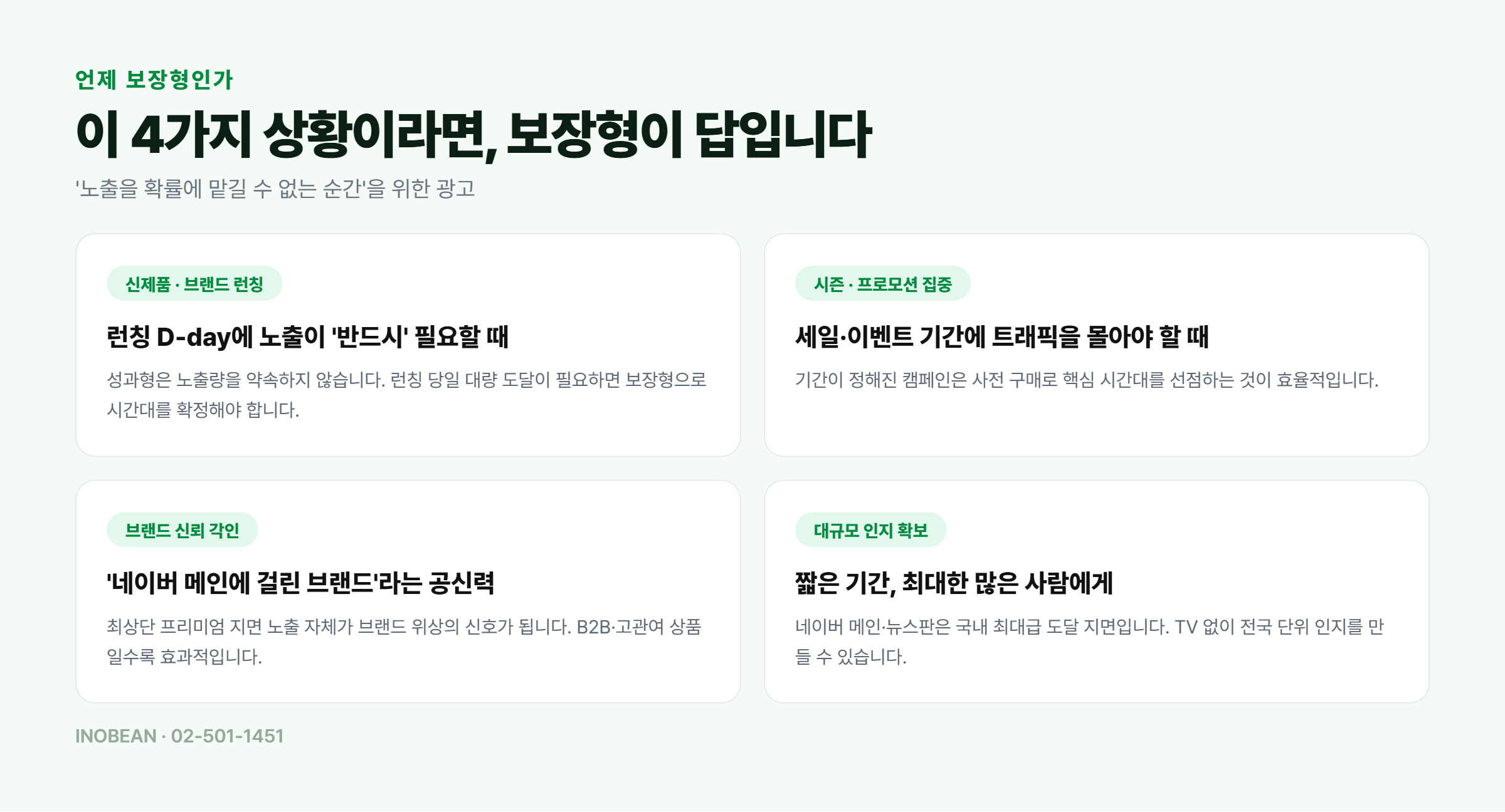 네이버 보장형 DA가 필요한 4가지 상황 - 신제품 런칭, 시즌 프로모션, 브랜드 신뢰 각인, 대규모 인지 확보