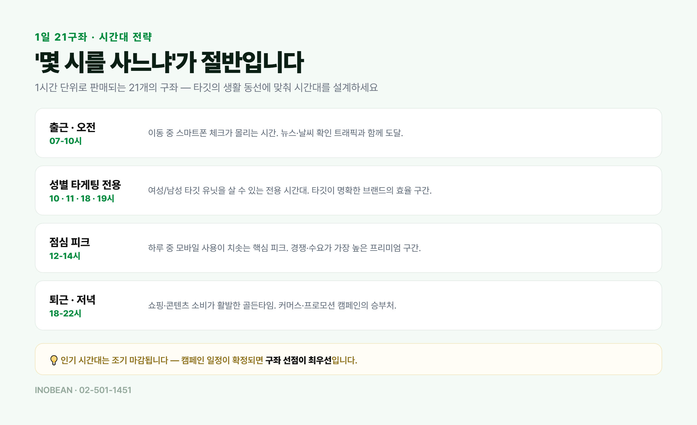 통합 스페셜 DA 시간대 전략 - 출근 오전, 성별 타게팅 전용 10 11 18 19시, 점심 피크, 퇴근 저녁 골든타임