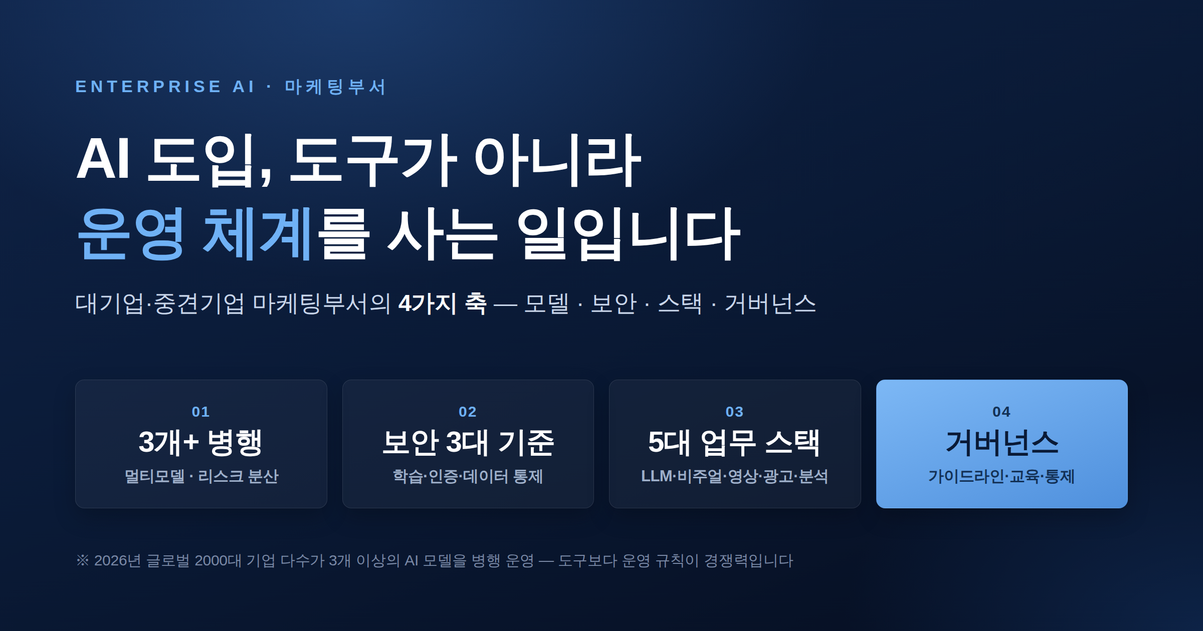 엔터프라이즈 AI는 도구가 아니라 운영 체계 - 3개 이상 모델 조합, 보안 3대 기준, 5대 업무 스택, 거버넌스