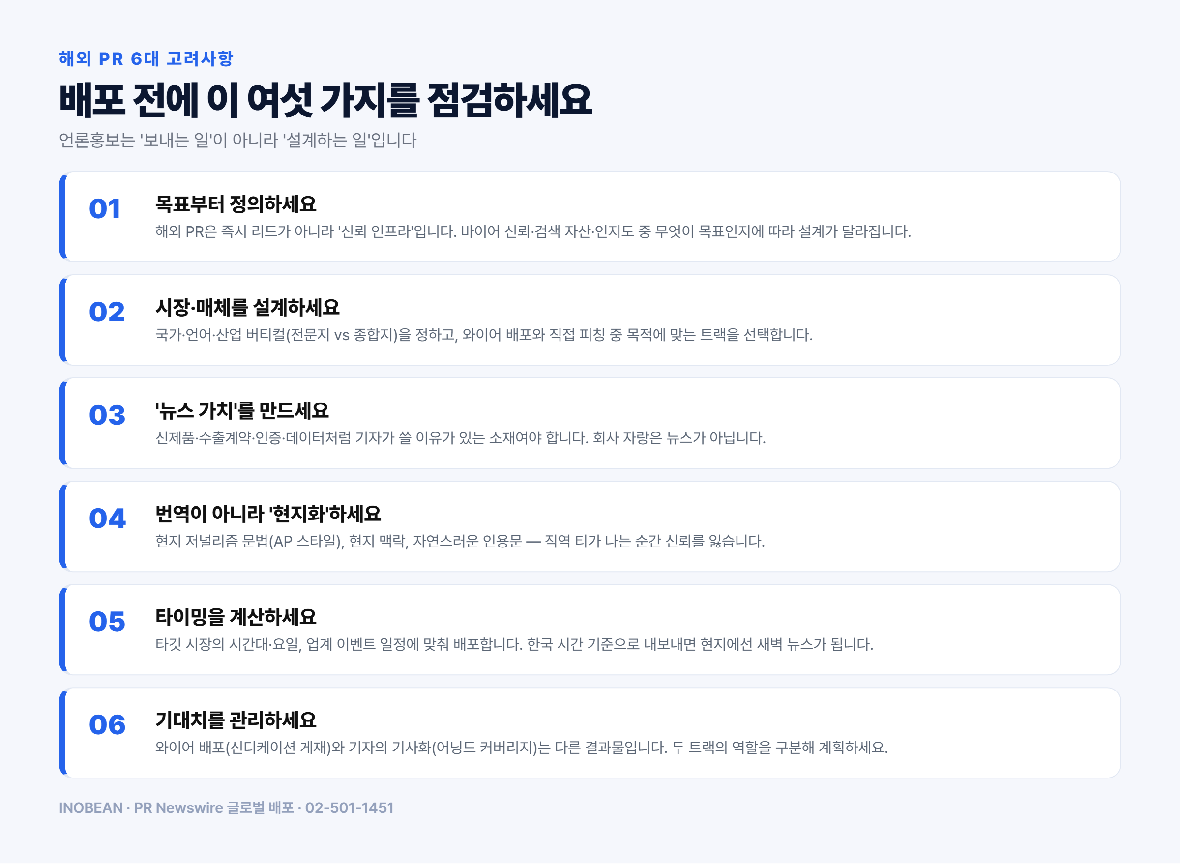 해외 PR 6대 고려사항 - 목표 정의, 시장 매체 설계, 뉴스 가치, 현지화, 배포 타이밍, 기대치 관리
