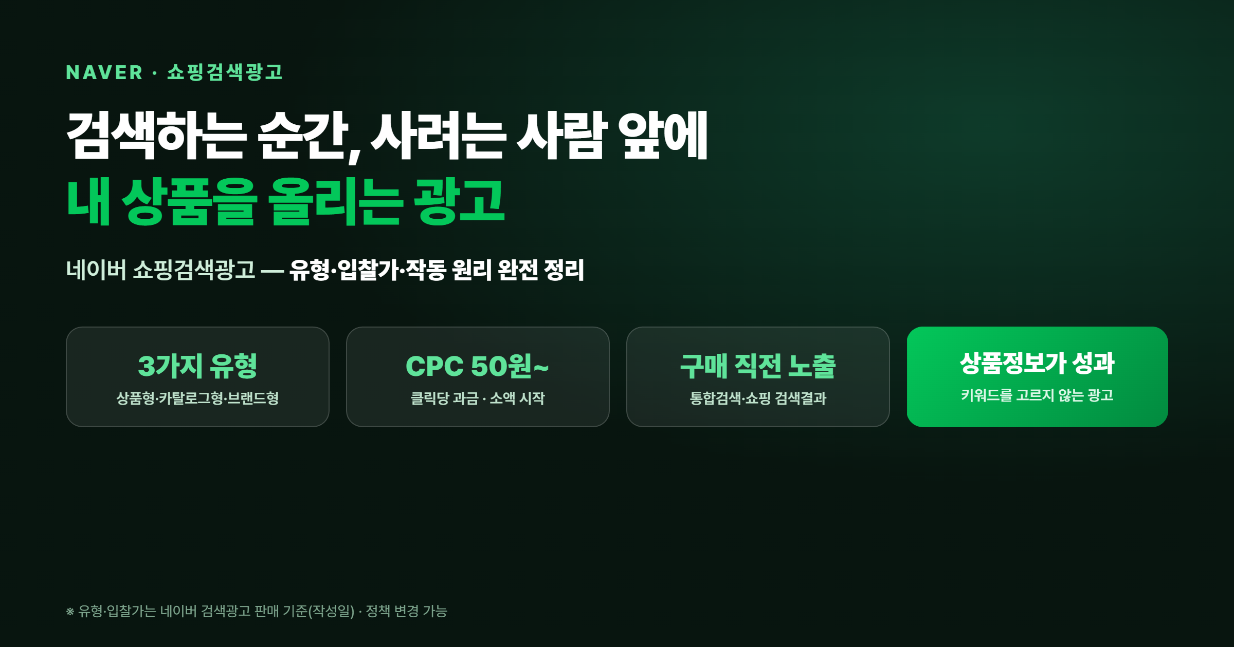 네이버 쇼핑검색광고 - 3가지 유형, CPC 50원부터, 구매 직전 노출, 상품정보가 성과를 결정