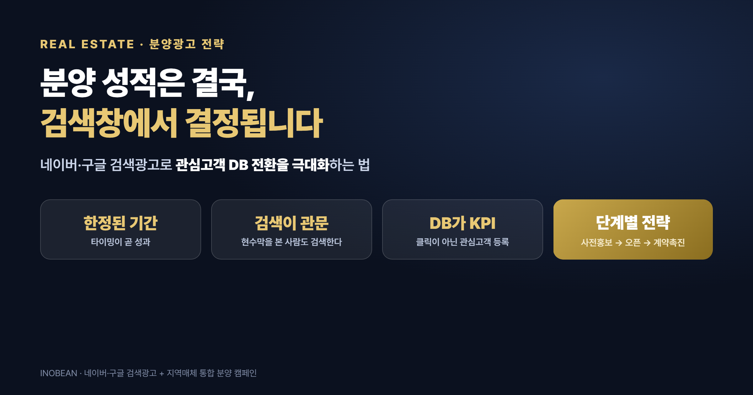 분양광고 전략 - 한정된 기간, 검색이 관문, DB가 KPI, 단계별 전략