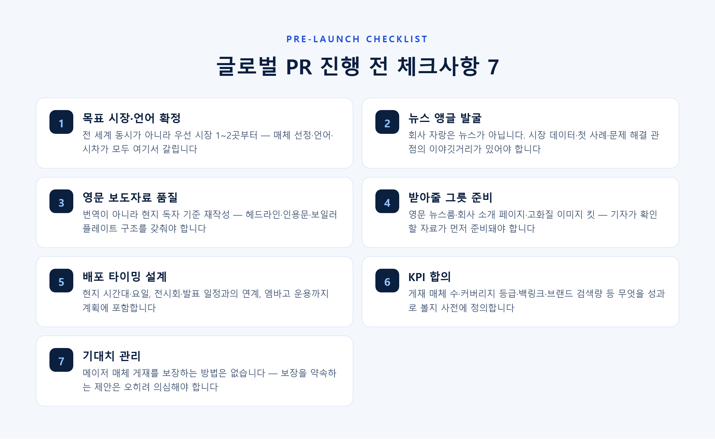 글로벌 PR 진행 전 체크사항 7가지