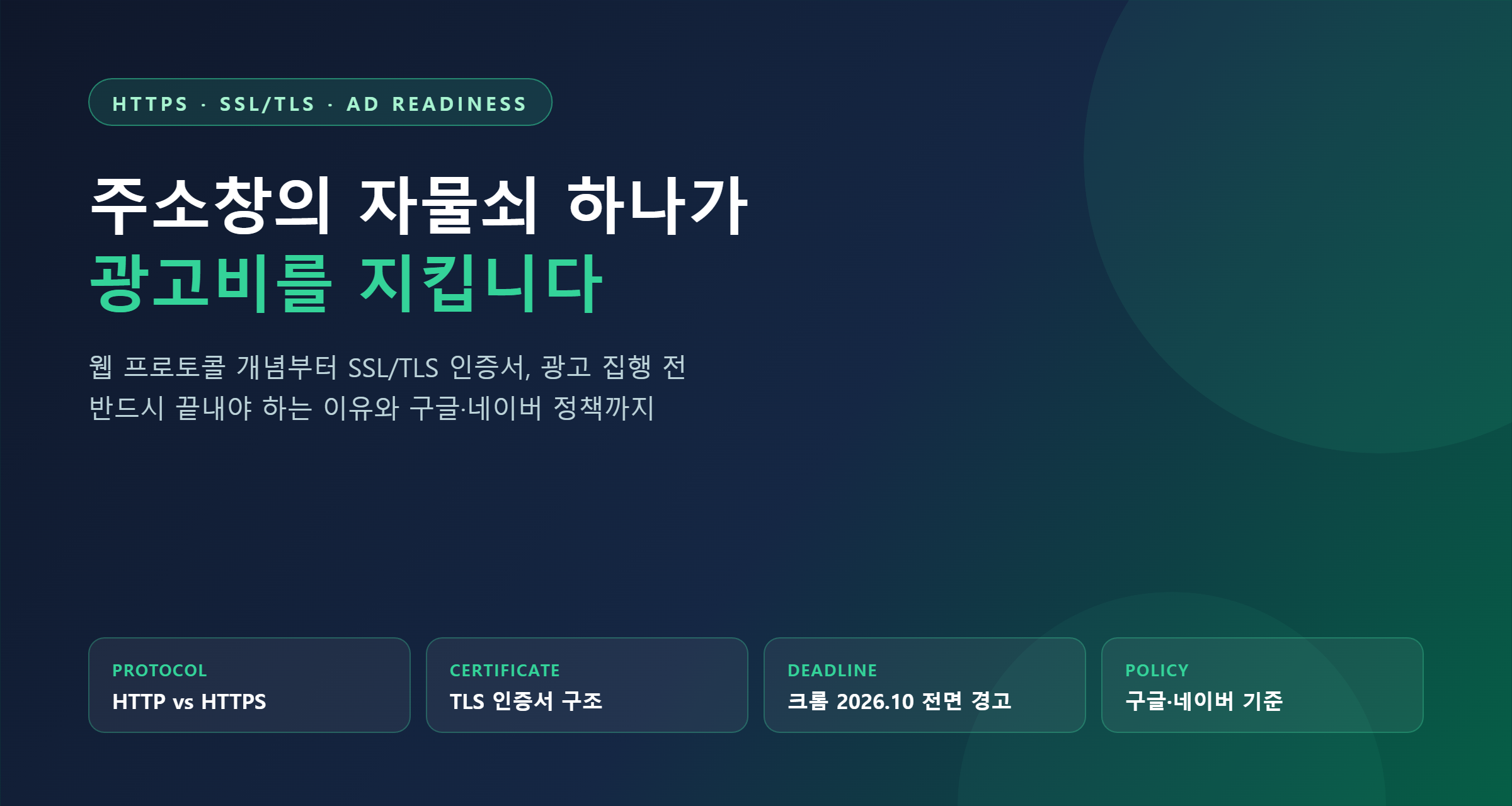 HTTPS 보안 설정과 광고 집행 — 프로토콜 개념, 인증서, 크롬 정책, 광고 정책