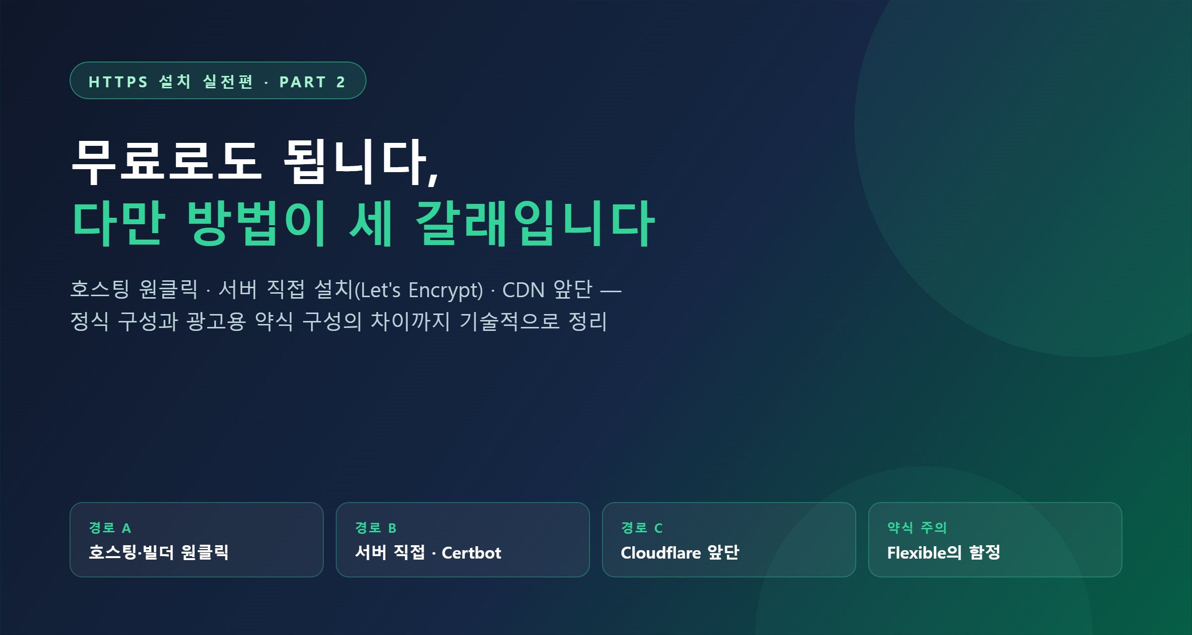HTTPS 설치 3가지 경로 — 호스팅 원클릭, 서버 직접 설치, CDN 앞단