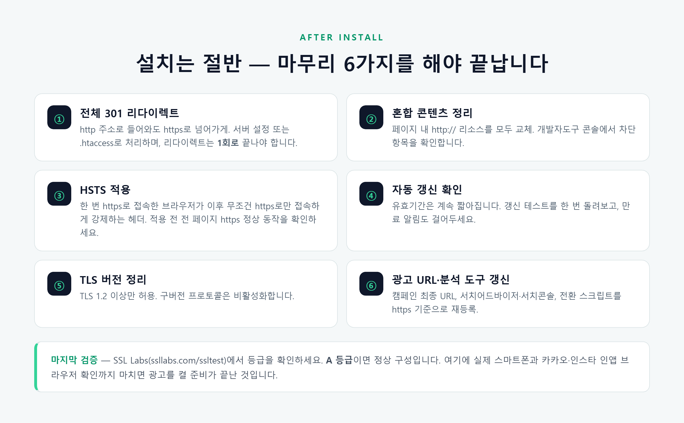 SSL 설치 후 마무리 6단계 — 리다이렉트, 혼합 콘텐츠, HSTS, 자동갱신, TLS 버전, URL 갱신