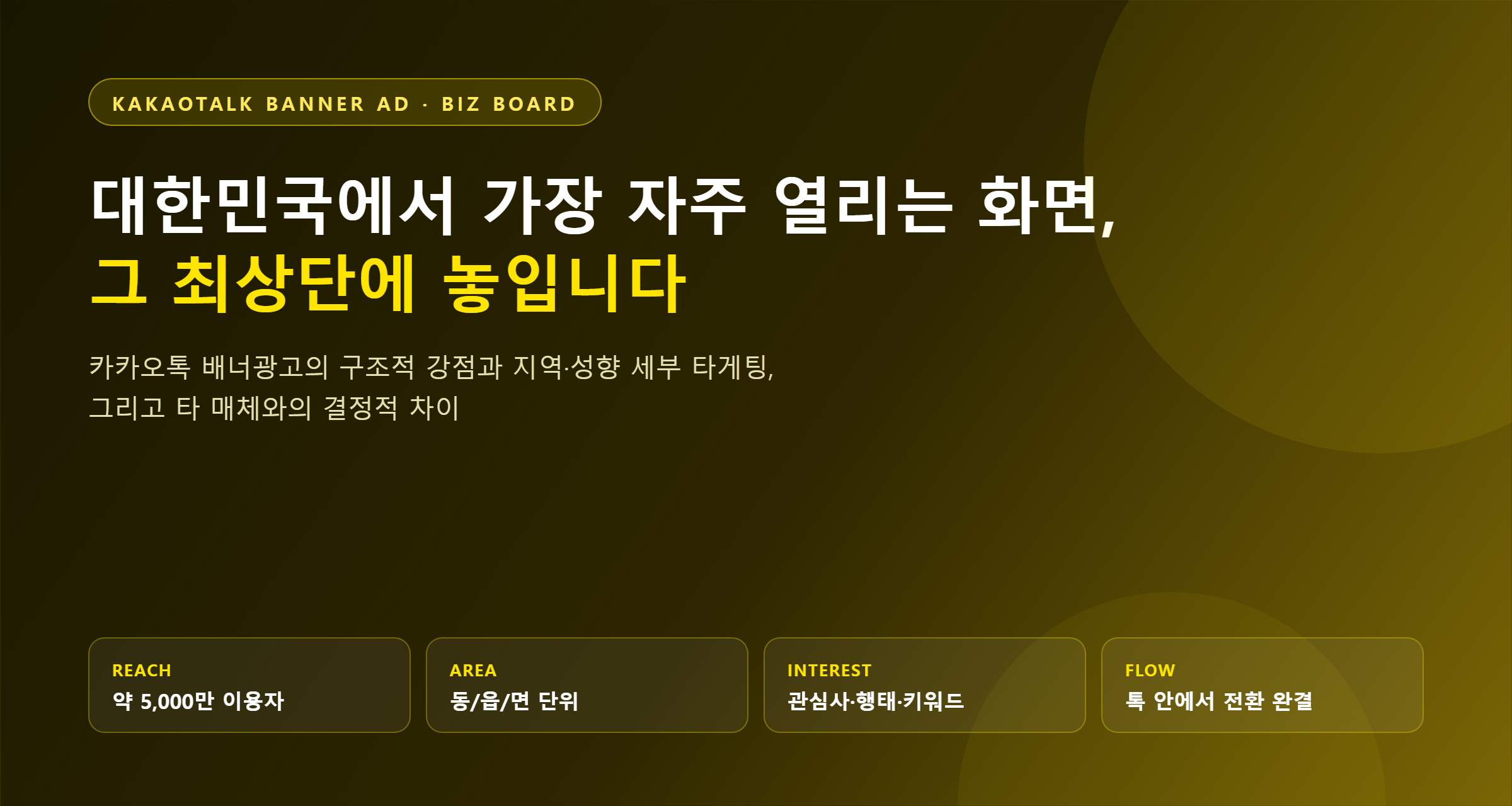 카카오톡 배너광고의 강점 — 도달, 지역, 관심사, 전환 동선