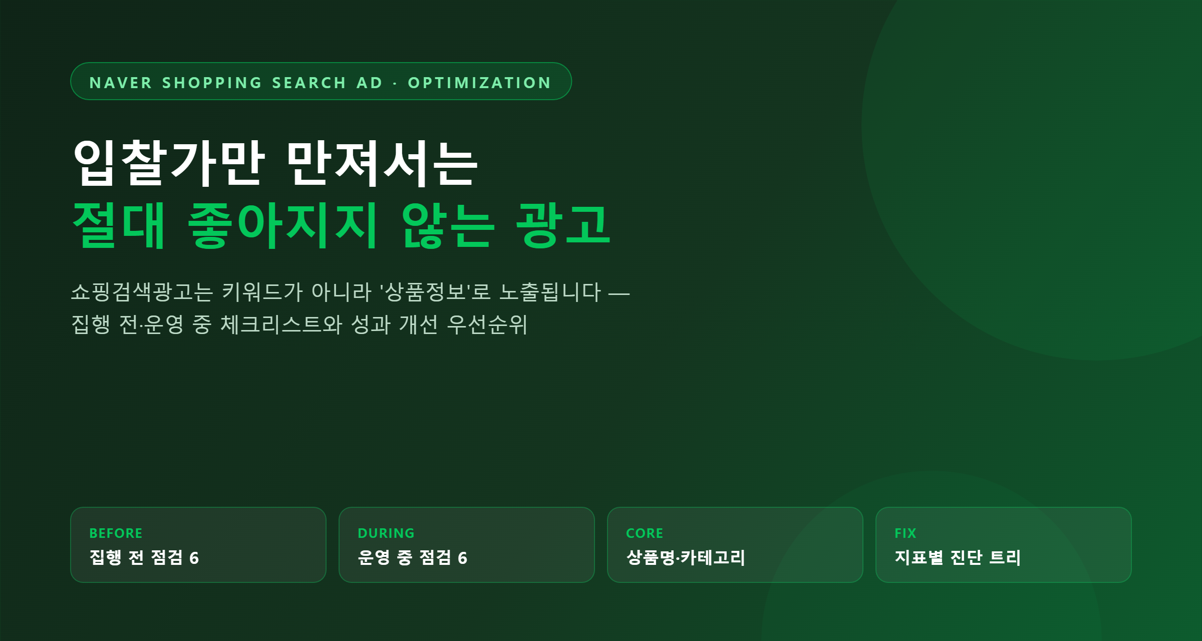 네이버 쇼핑검색광고 체크리스트 — 집행 전 점검, 운영 중 점검, 상품명, 진단