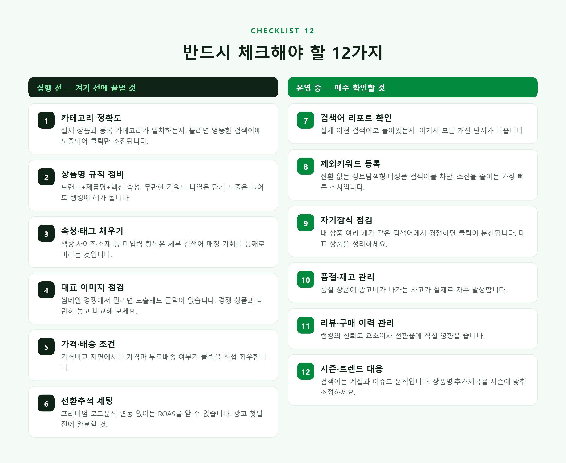 쇼핑검색광고 집행 전 6가지, 운영 중 6가지 체크리스트