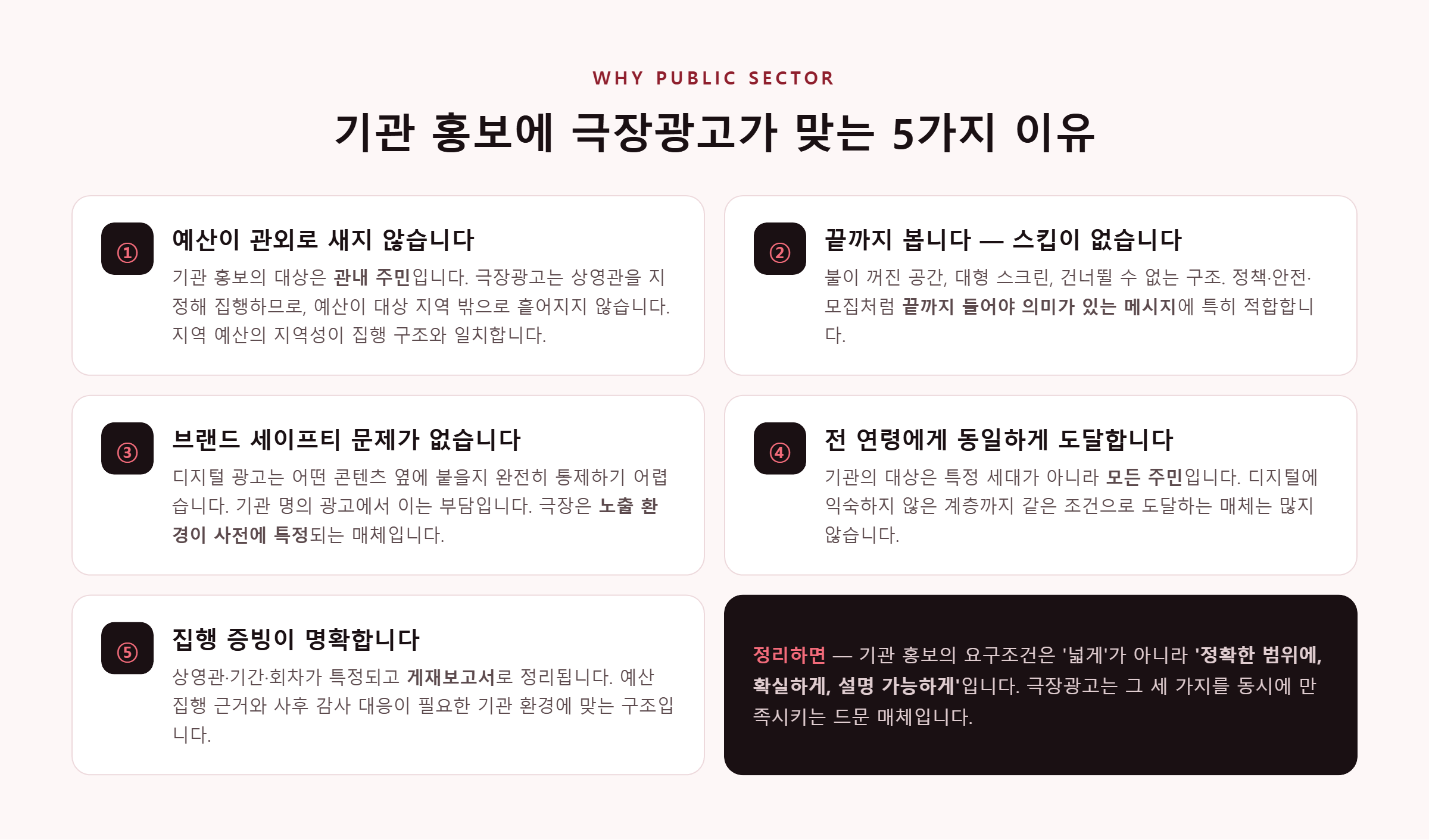 기관 홍보에 극장광고가 맞는 5가지 이유