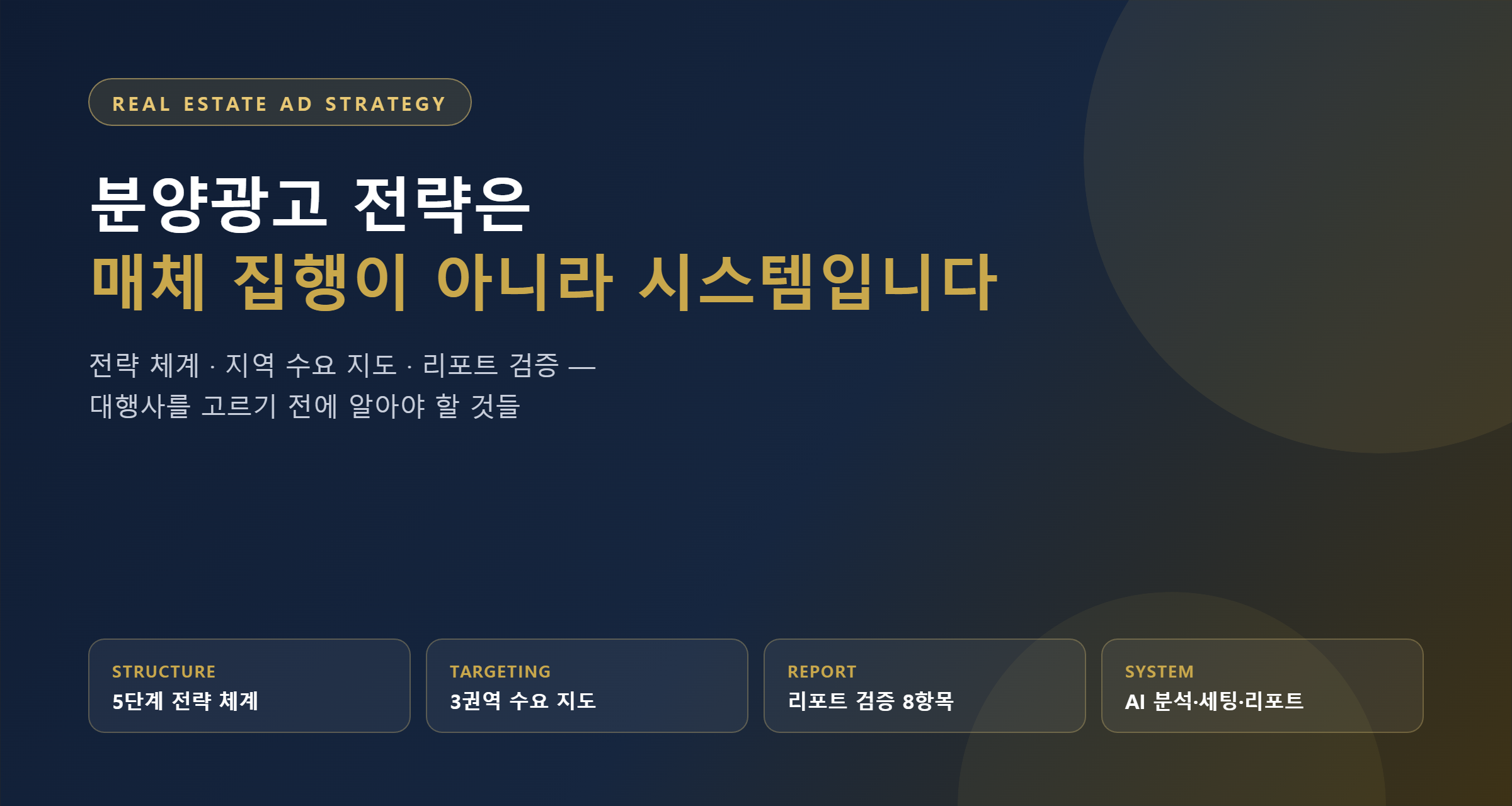 분양광고 전략 — 5단계 전략 체계, 3권역 수요 지도, 리포트 검증, AI 시스템