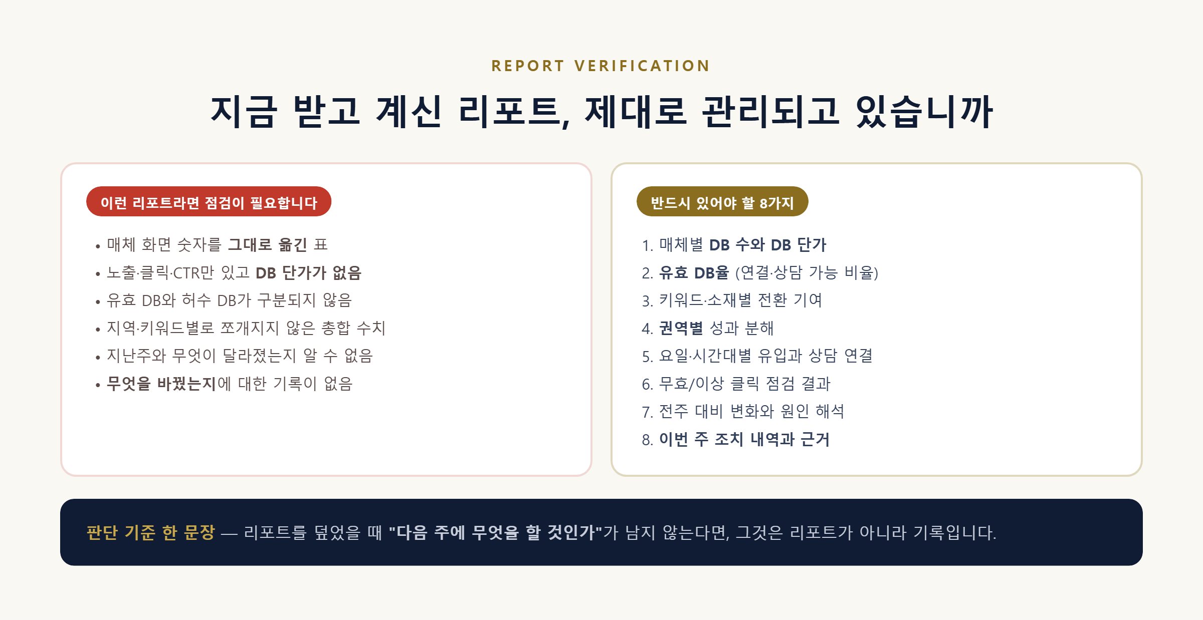 점검이 필요한 리포트와 반드시 있어야 할 8가지 항목