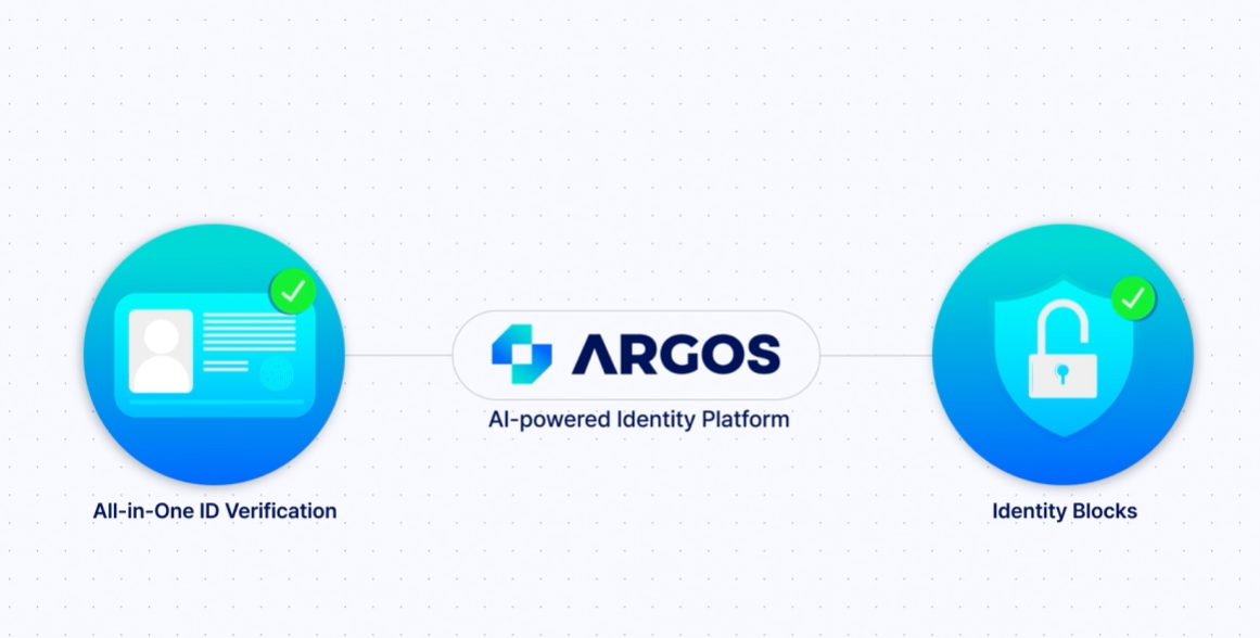 Luxury Resort Campaign